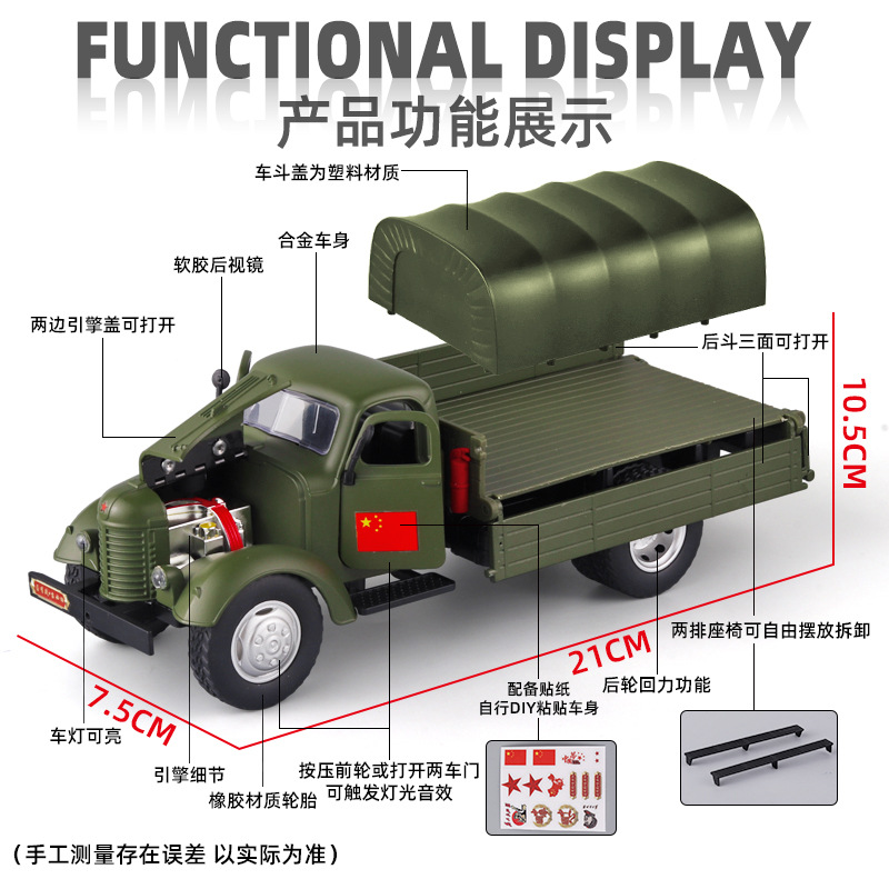 1/24 Retro CA10 Militarny Samo – Decor Lighting Returns recenzja i cena