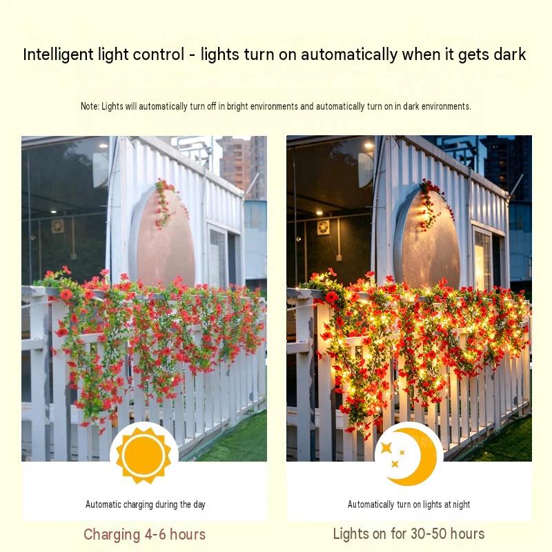 Solarna girlanda świetlna w ks – Outdoor Lighting Wedding Decor recenzja i cena